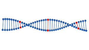 Biotechnology