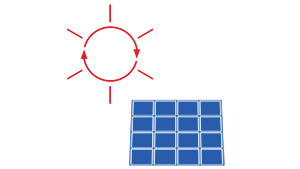 Renewable Energy Generation & Storage